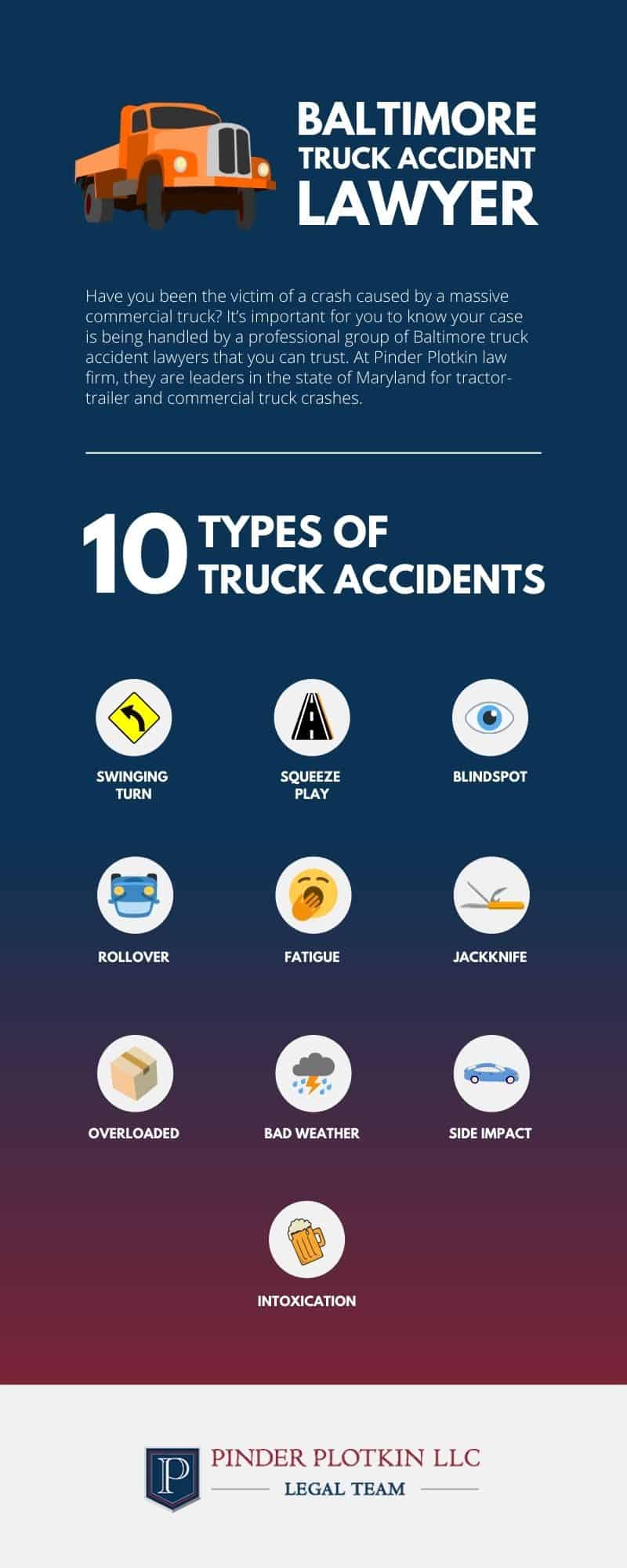 Baltimore Truck Accident Lawyer Infographic
